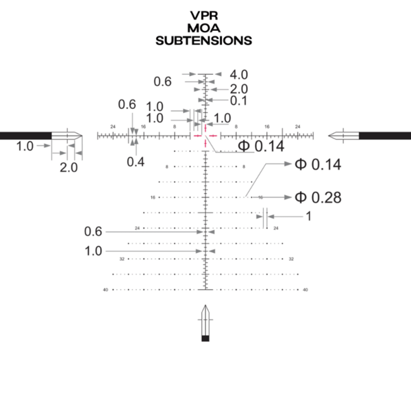 EP-5 7-35X56 Gen 2 FFP Illuminated VPR – Zero Stop – 34mm Tube - Image 4